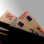 Zależność między zyskiem a ryzykiem